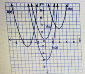 Advanced Math homework question answer, step 1, image 1