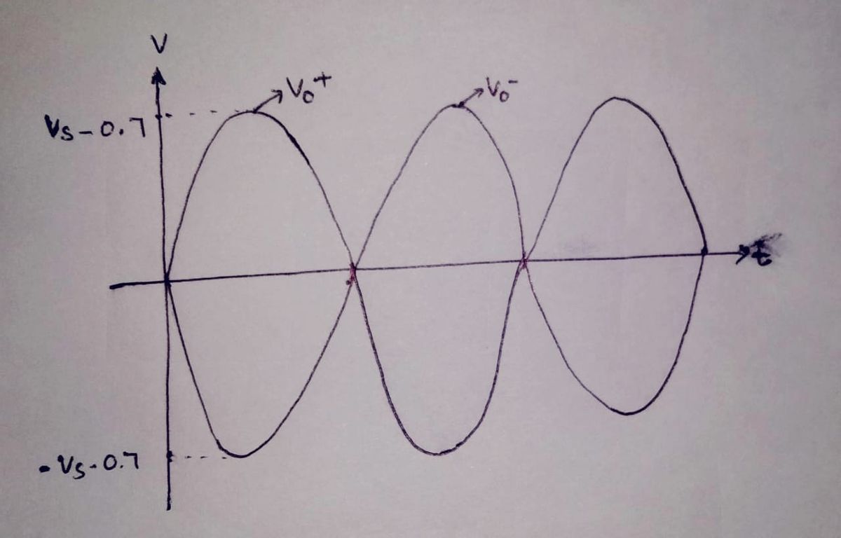 Electrical Engineering homework question answer, step 1, image 1