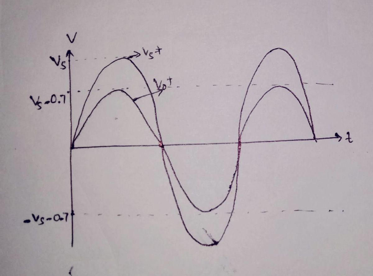 Electrical Engineering homework question answer, step 2, image 1