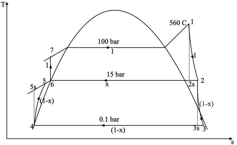 Mechanical Engineering homework question answer, step 1, image 1