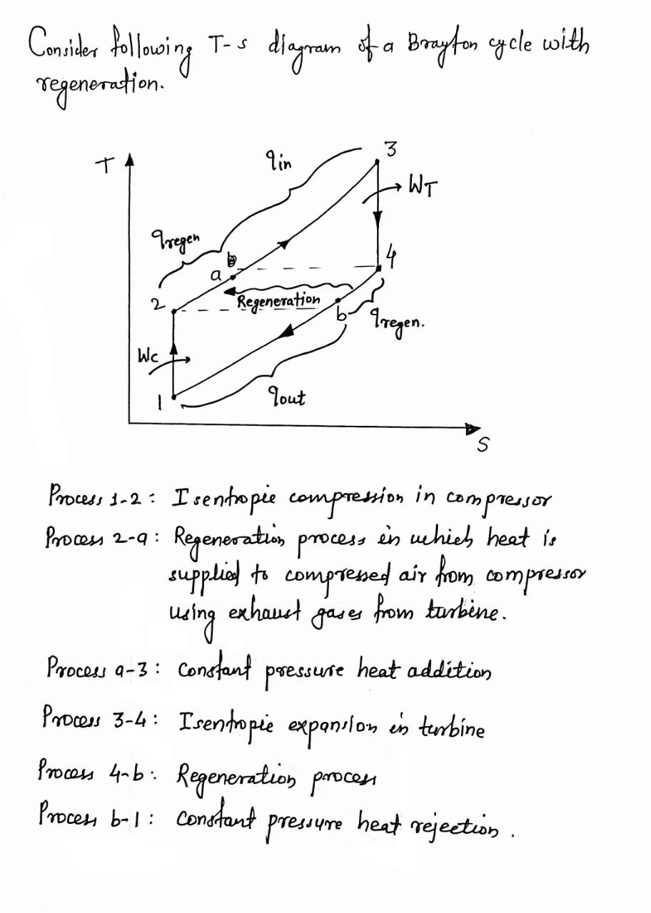 Mechanical Engineering homework question answer, step 1, image 1