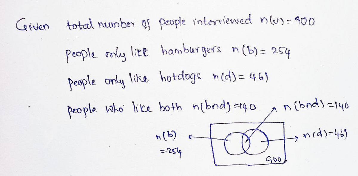 Algebra homework question answer, step 1, image 1