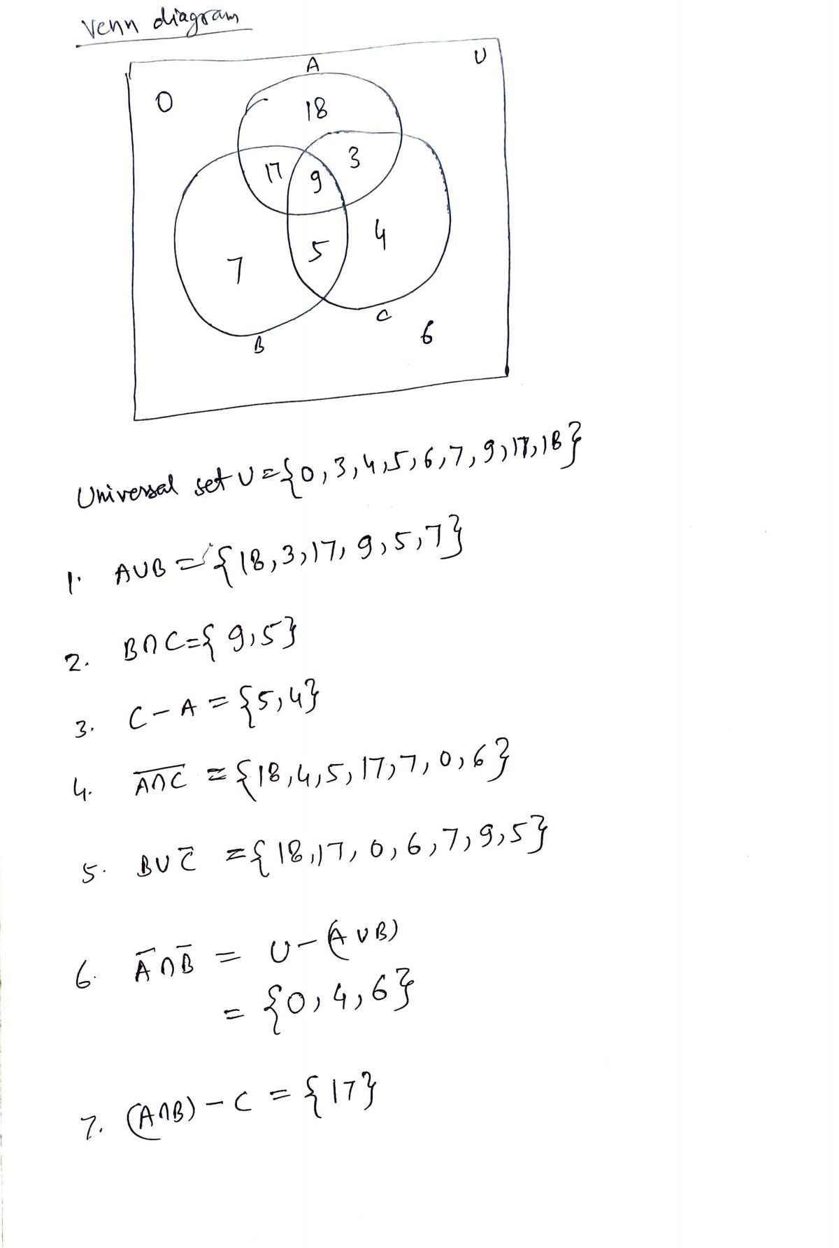 Computer Science homework question answer, step 1, image 1