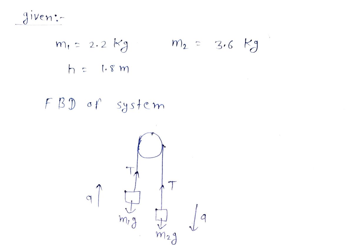 Physics homework question answer, step 1, image 1