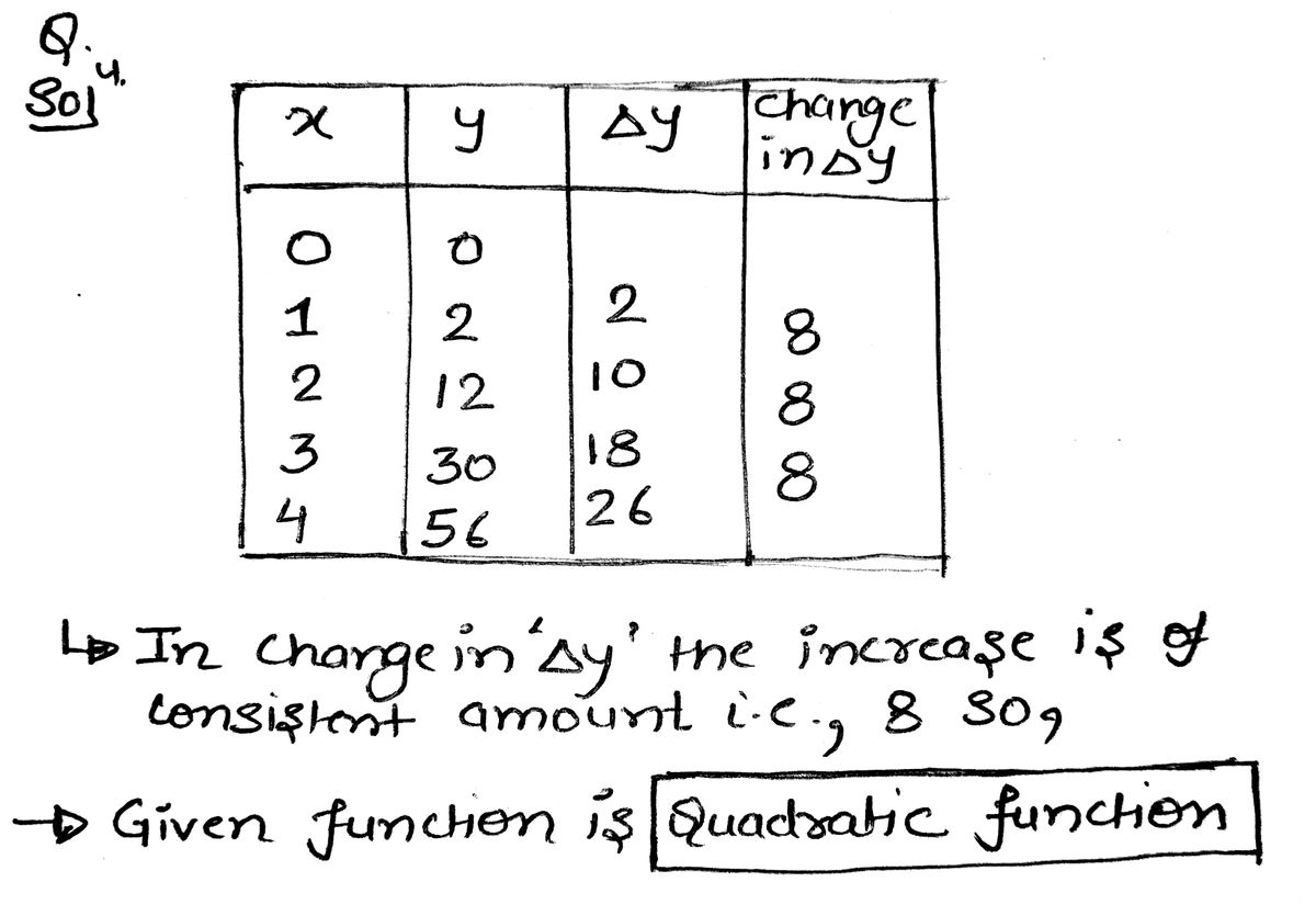 Algebra homework question answer, step 1, image 1