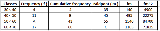 Statistics homework question answer, step 1, image 1