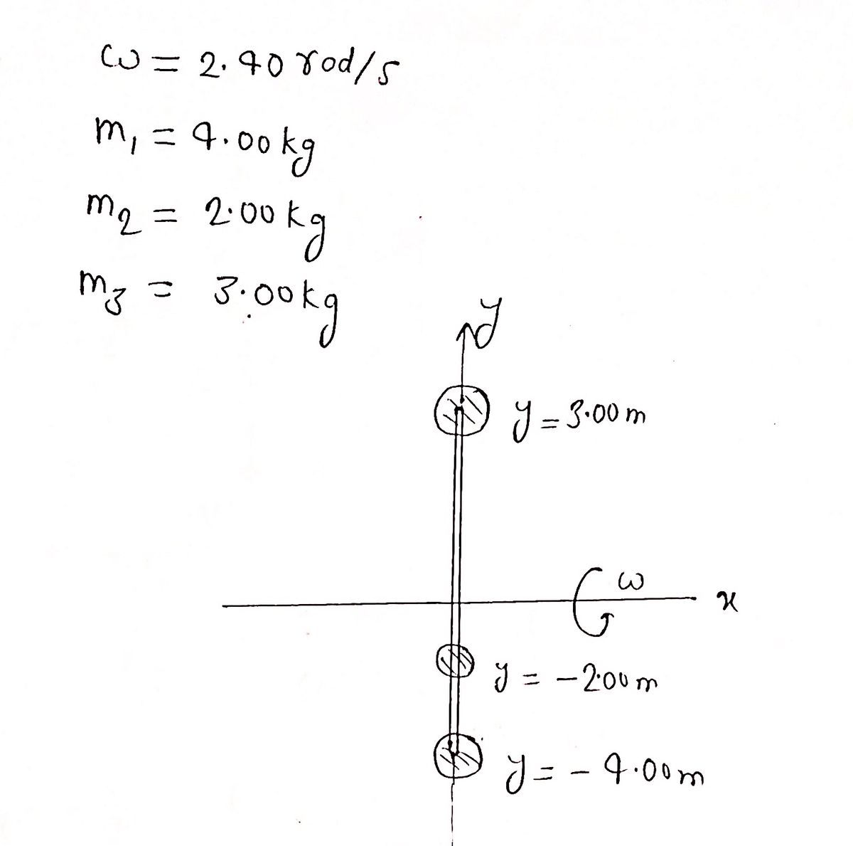 Physics homework question answer, step 1, image 1