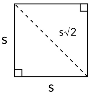 Answered: The length of the diagonal of a square… | bartleby