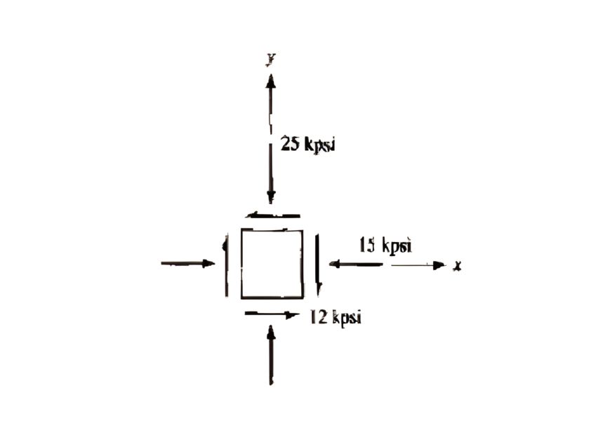 Mechanical Engineering homework question answer, step 1, image 1