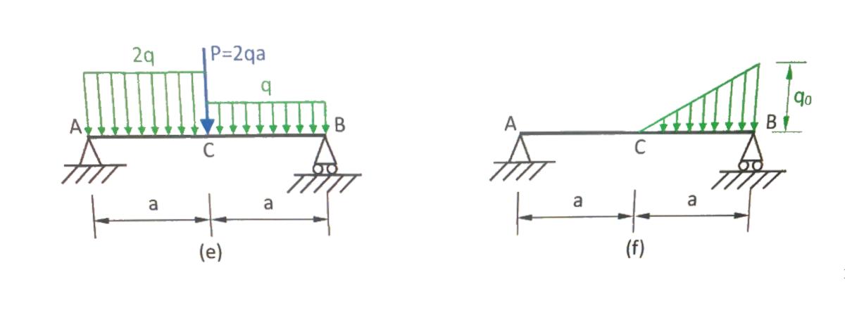 Mechanical Engineering homework question answer, step 1, image 1