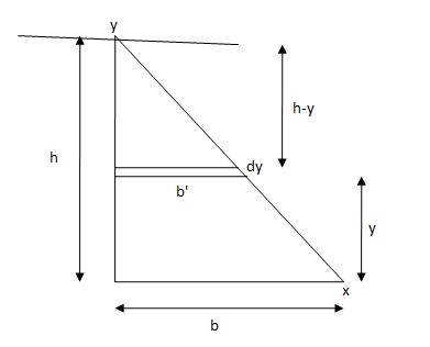 Mechanical Engineering homework question answer, step 1, image 1