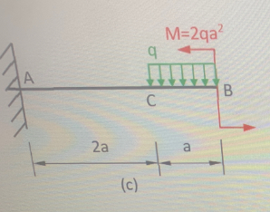 Mechanical Engineering homework question answer, step 1, image 1