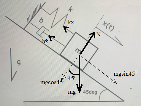 Mechanical Engineering homework question answer, step 1, image 1