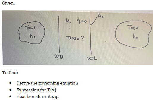 Mechanical Engineering homework question answer, step 1, image 1