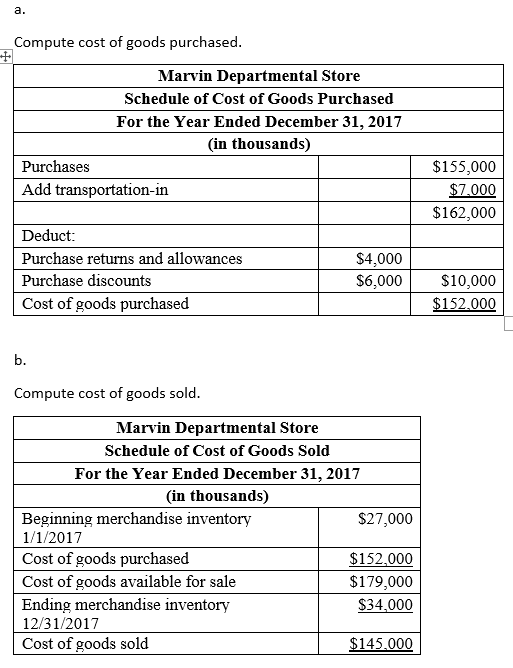 Answered: Computing cost of goods purchased and… | bartleby