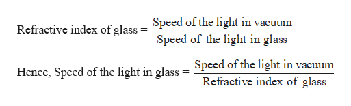 Answered How Does The Speed Of Light In Glass Bartleby