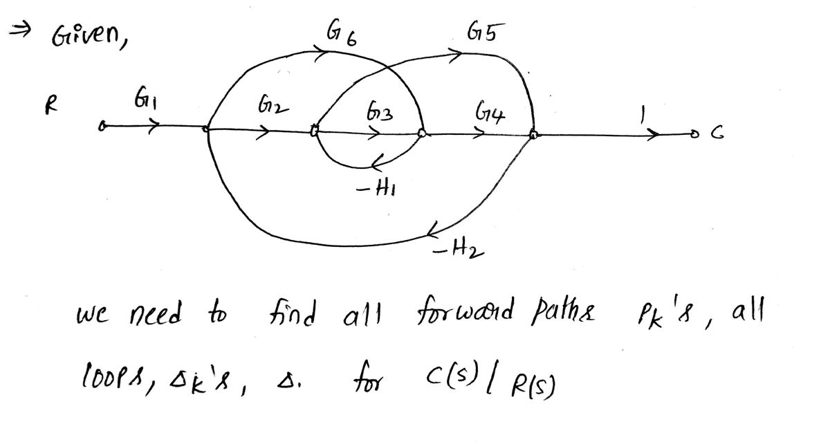 Electrical Engineering homework question answer, step 1, image 1