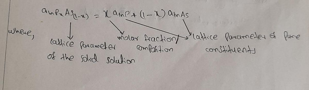 Chemistry homework question answer, step 1, image 2