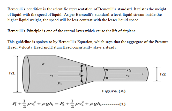 Answered: Describe about BERNOULLI’S EQUATION | bartleby