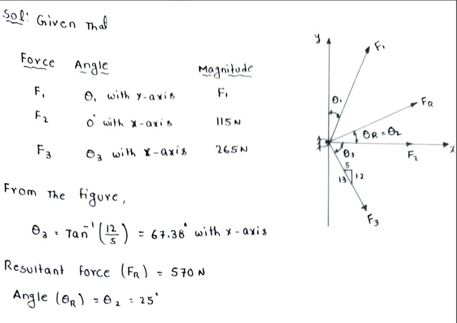 Civil Engineering homework question answer, step 1, image 1