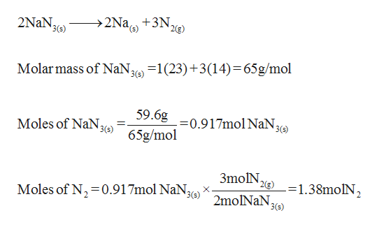 Answered Sodium Azide Nan3 Decomposes To Form Bartleby