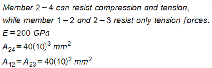 Civil Engineering homework question answer, step 1, image 1