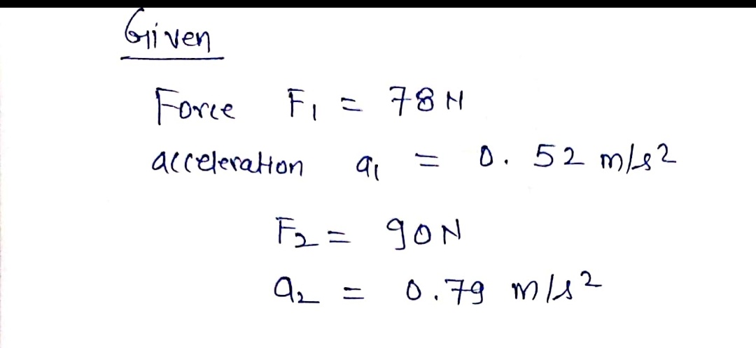 Answered: Mary applies a force of 78 N to push a… | bartleby