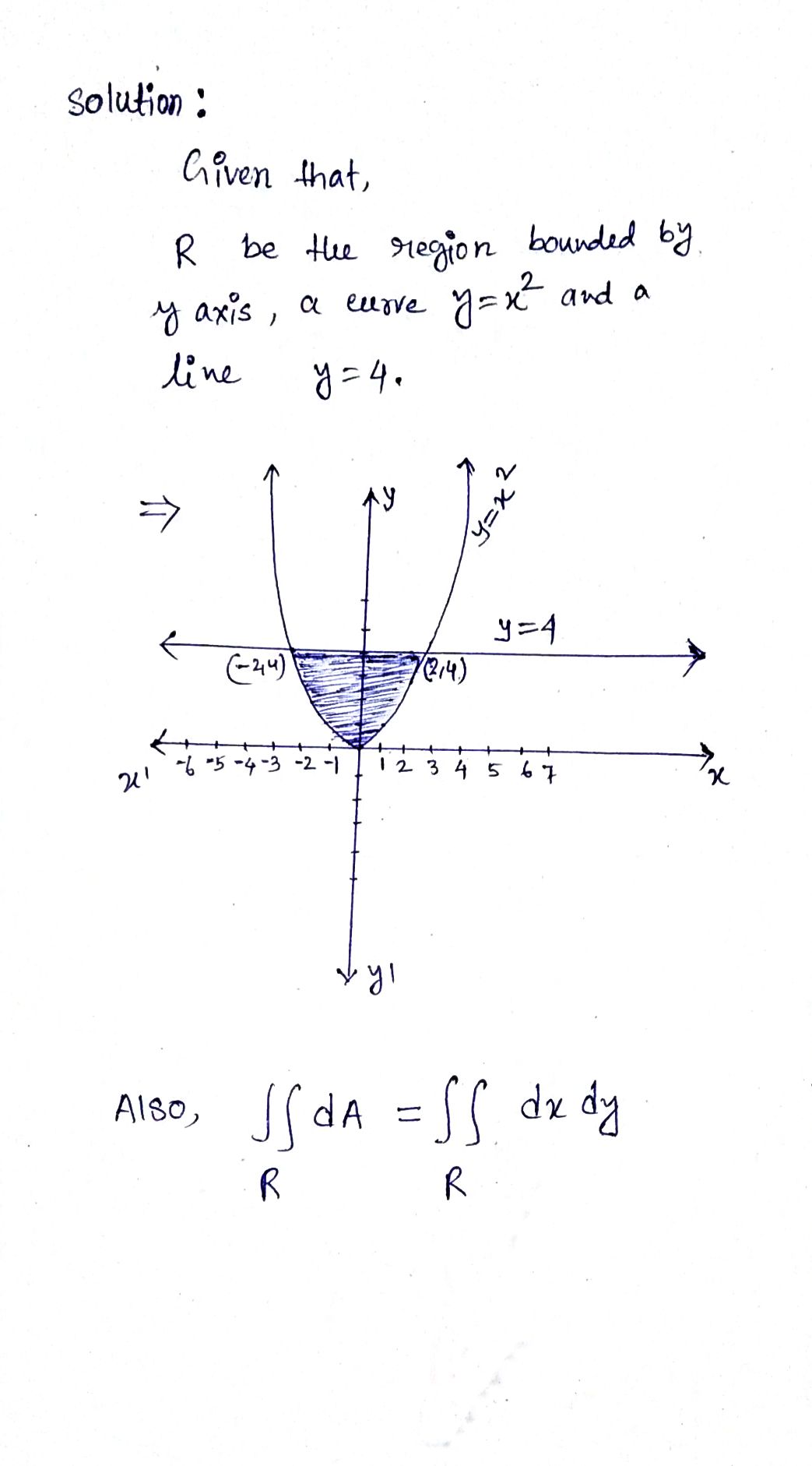 Advanced Math homework question answer, step 1, image 1