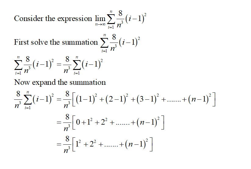 Answered Find A Formula For The Sum Of N Terms Bartleby