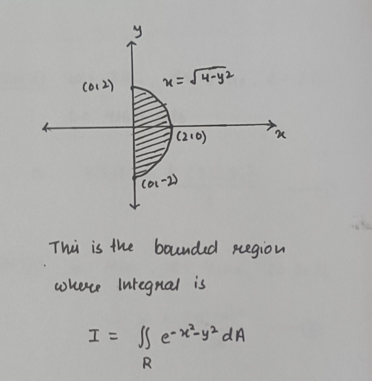 Calculus homework question answer, step 1, image 1