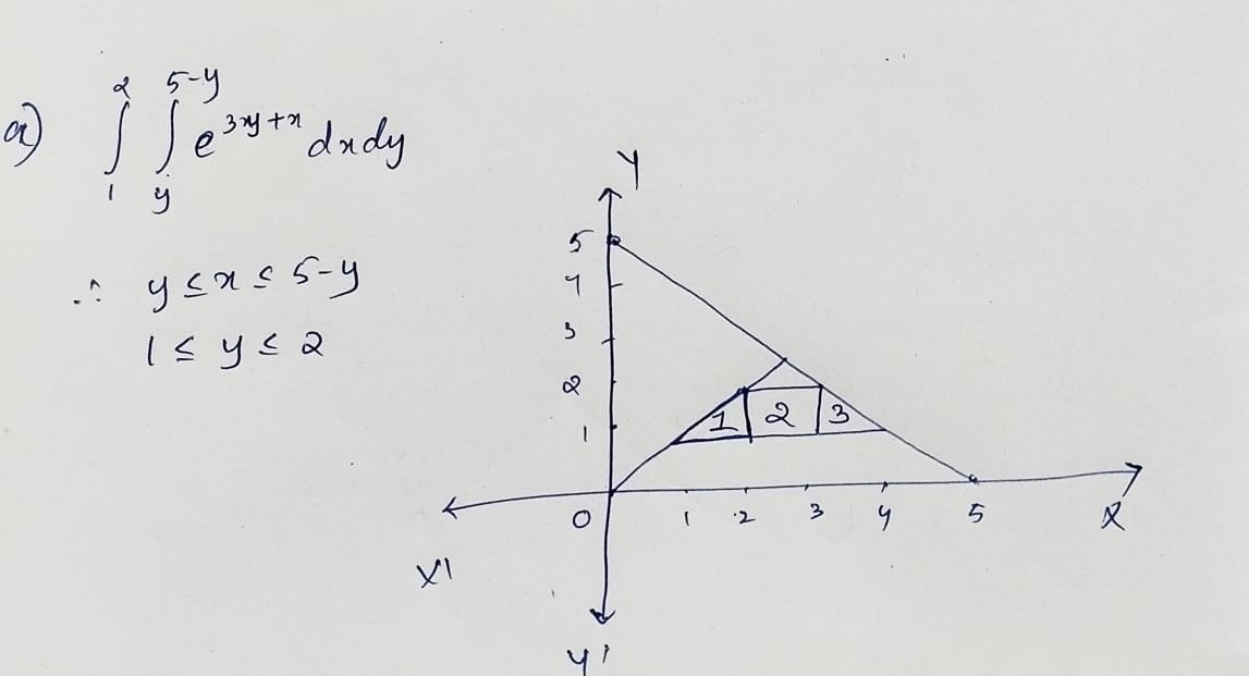 Advanced Math homework question answer, step 1, image 1