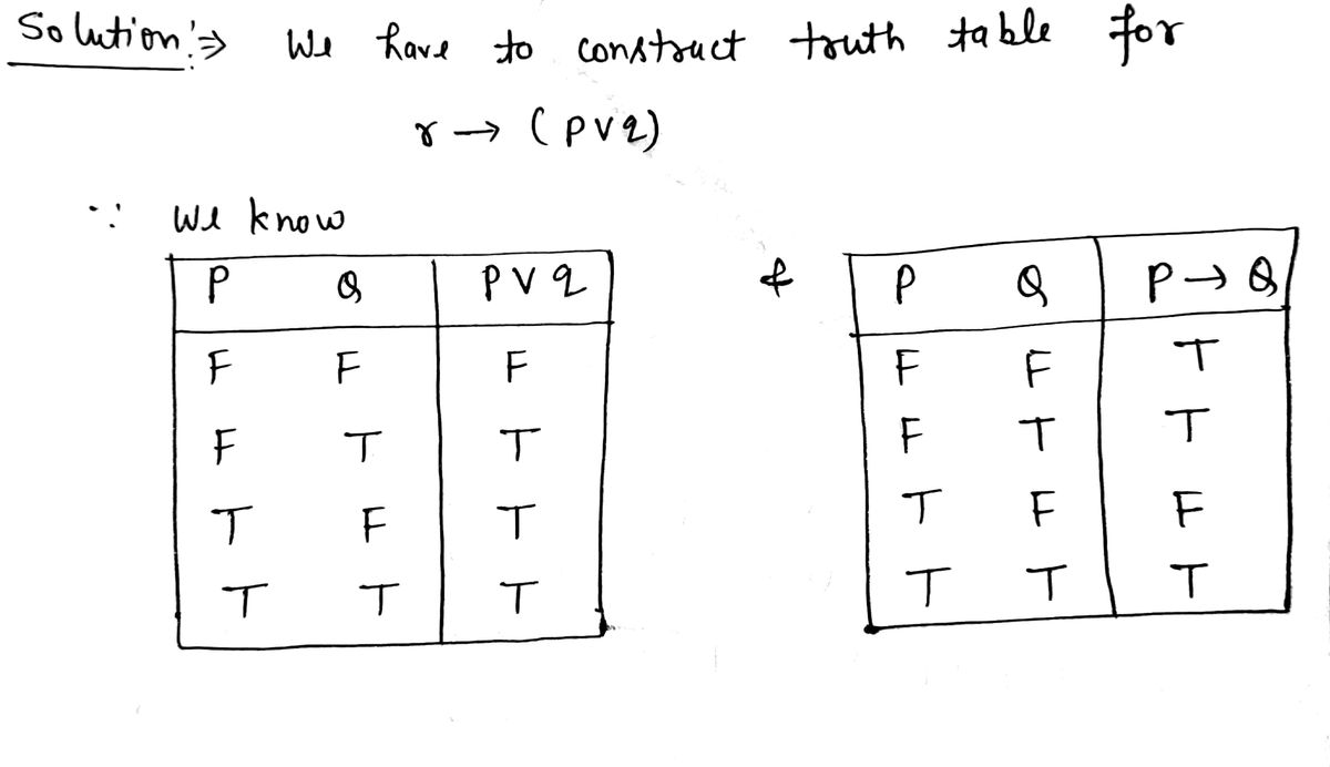 Advanced Math homework question answer, step 1, image 1