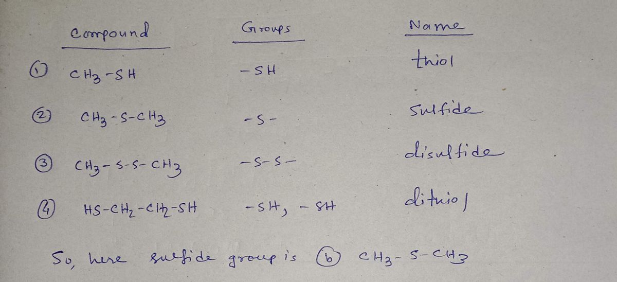 Chemistry homework question answer, step 1, image 1