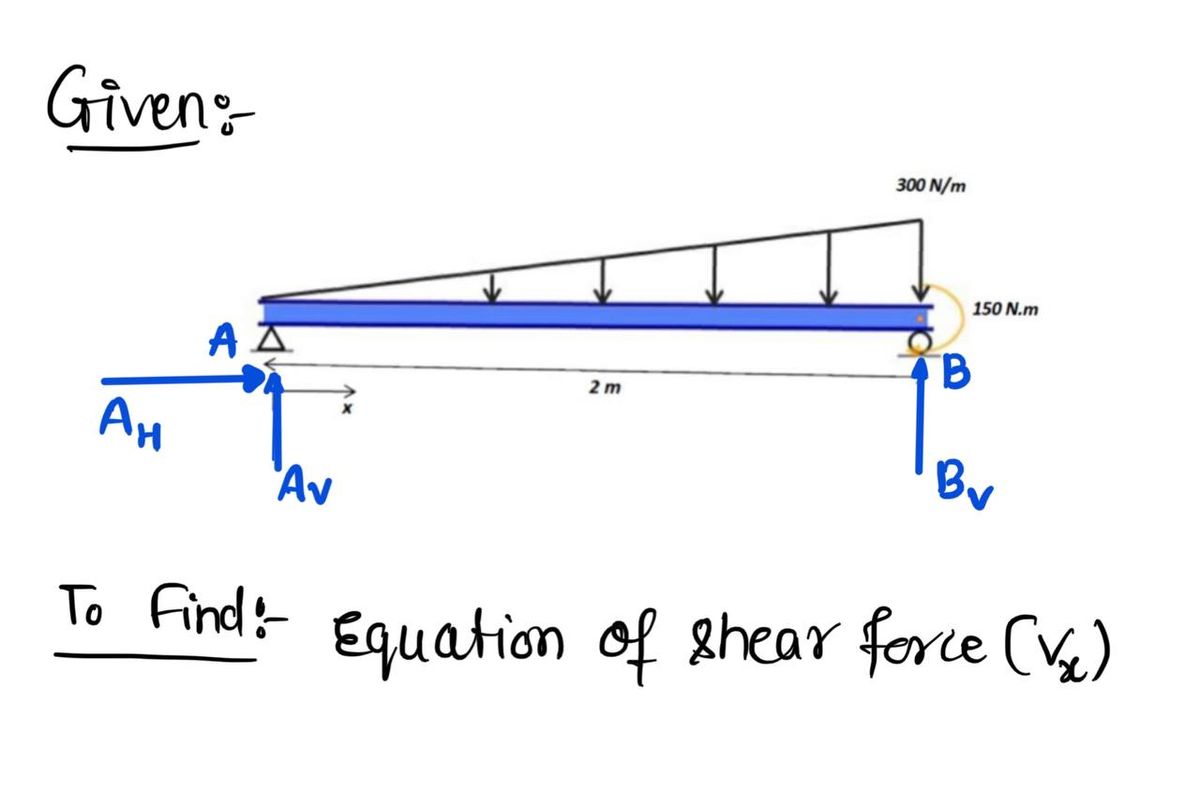 Mechanical Engineering homework question answer, step 1, image 1