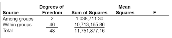 Statistics homework question answer, step 1, image 1