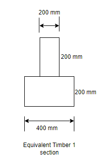 Civil Engineering homework question answer, step 1, image 1