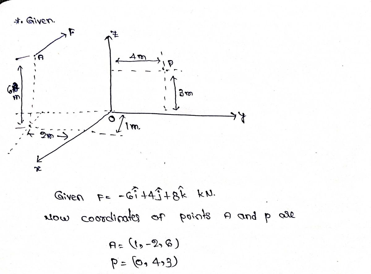 Mechanical Engineering homework question answer, step 1, image 1