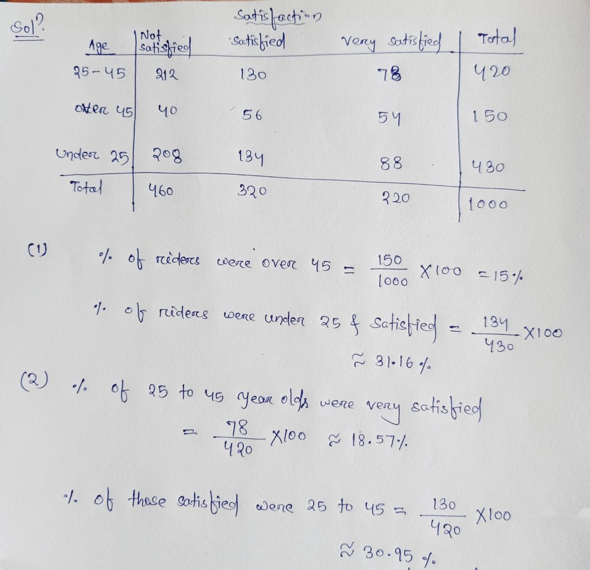 Advanced Math homework question answer, step 1, image 1