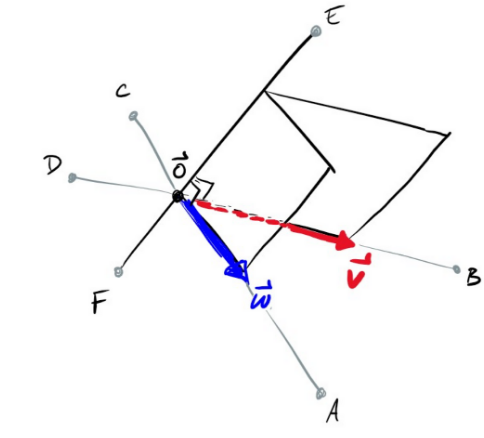 Calculus homework question answer, step 1, image 1