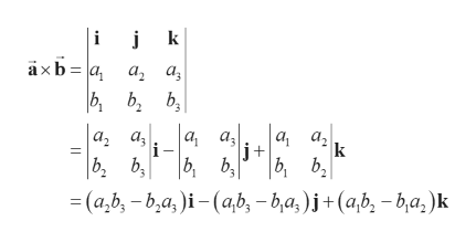 Answered: What is the determinant formula for… | bartleby