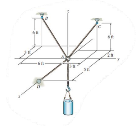 Civil Engineering homework question answer, step 1, image 1