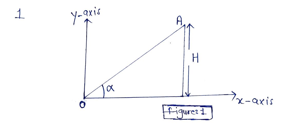 Physics homework question answer, step 1, image 1