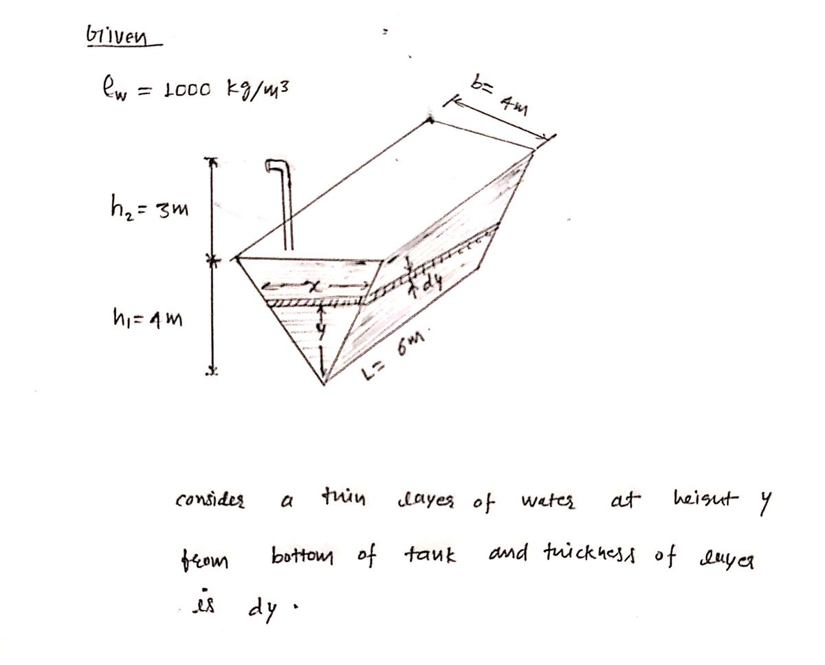 Physics homework question answer, step 1, image 1