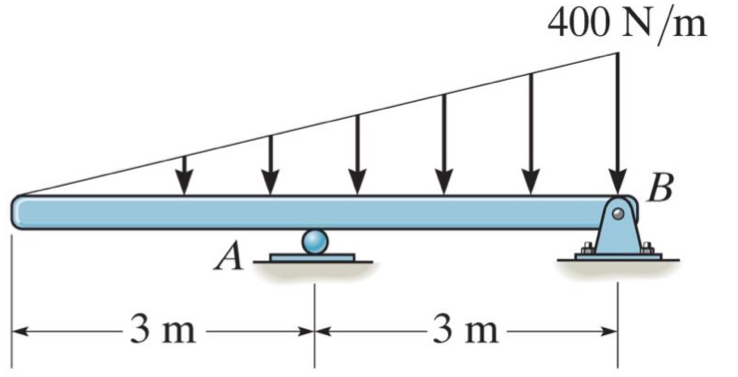 Advanced Physics homework question answer, step 1, image 1