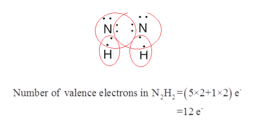 Answered: Draw all the lewis structures for N2H2… | bartleby