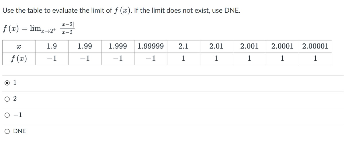 Calculus homework question answer, step 1, image 1