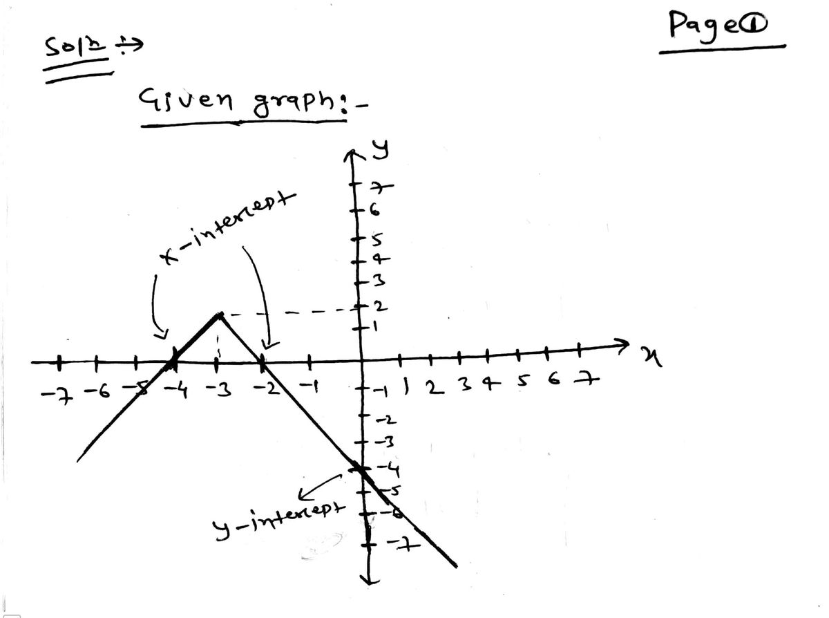 Algebra homework question answer, step 1, image 1