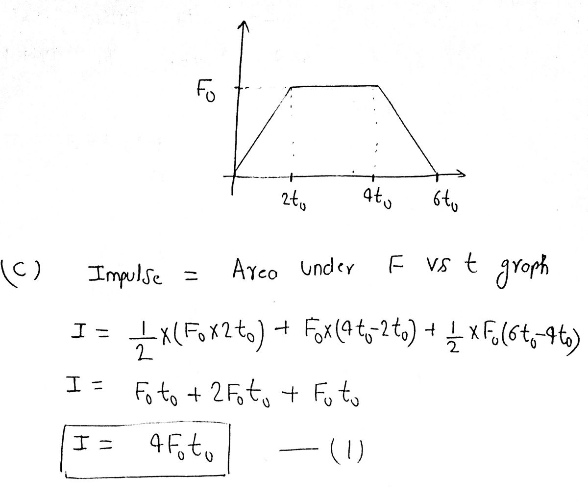 Physics homework question answer, step 1, image 1