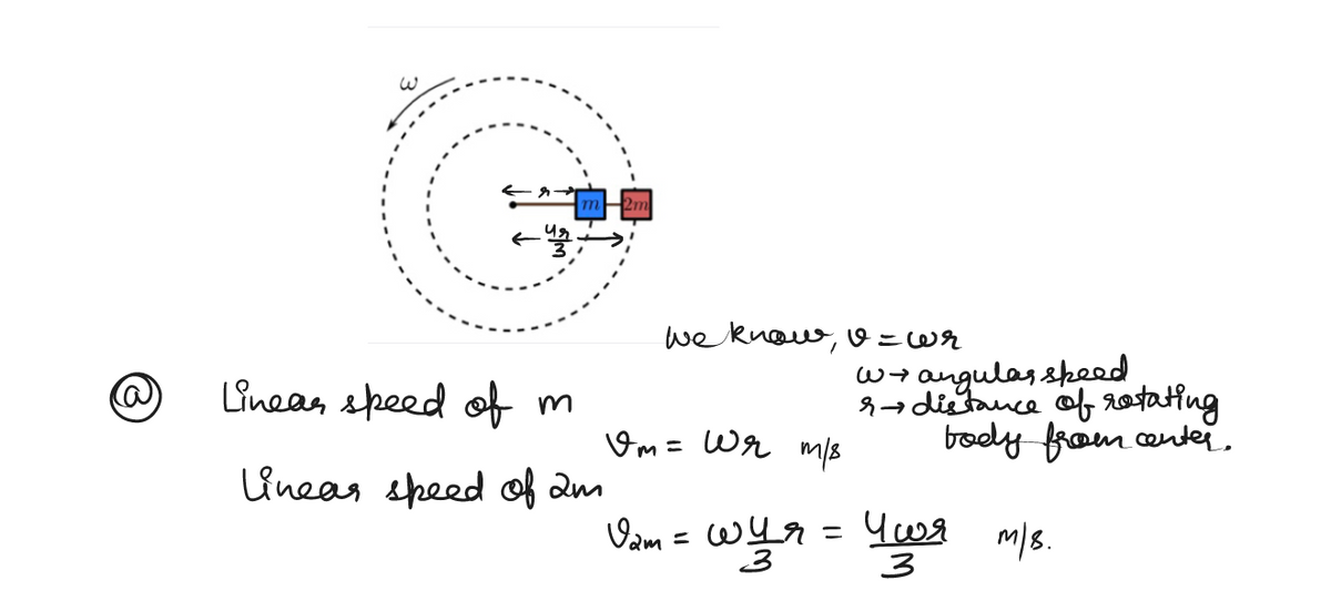 Physics homework question answer, step 1, image 1