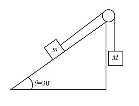 Physics homework question answer, step 1, image 1